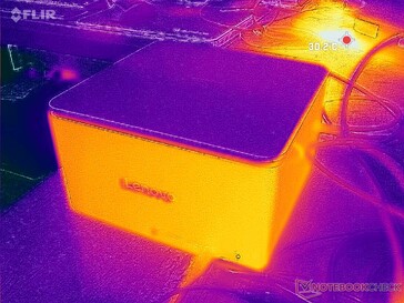 Prime95+FurMark стресс (Front)